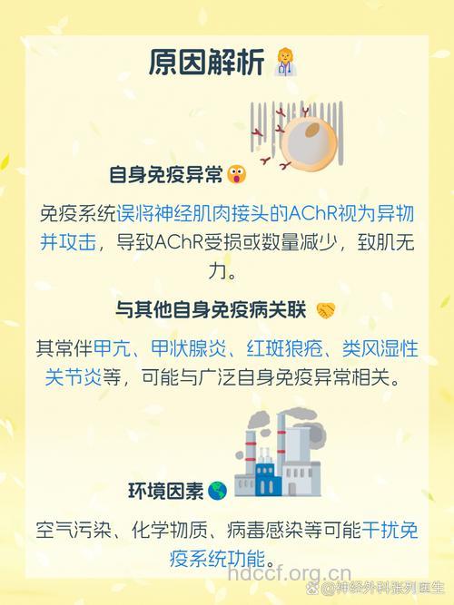 引发重症肌无力的原因有哪些