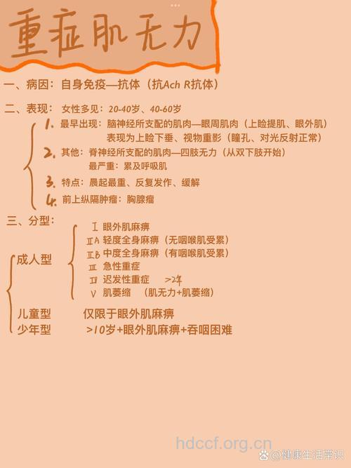 重症肌无力患者是否可以生育?