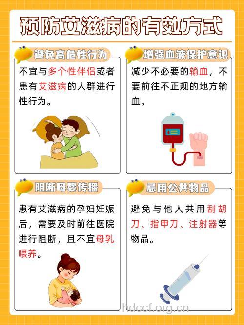 预防艾滋:非插入的性交也是一种选择