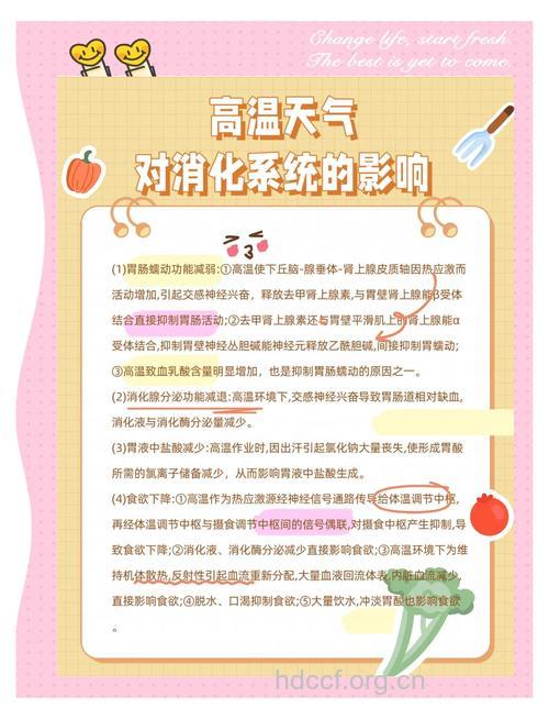 夏天食欲不振的原因有哪些