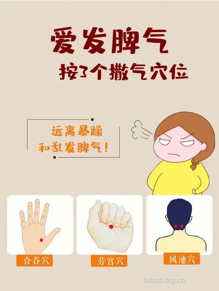 想发脾气按压“撒气穴”
