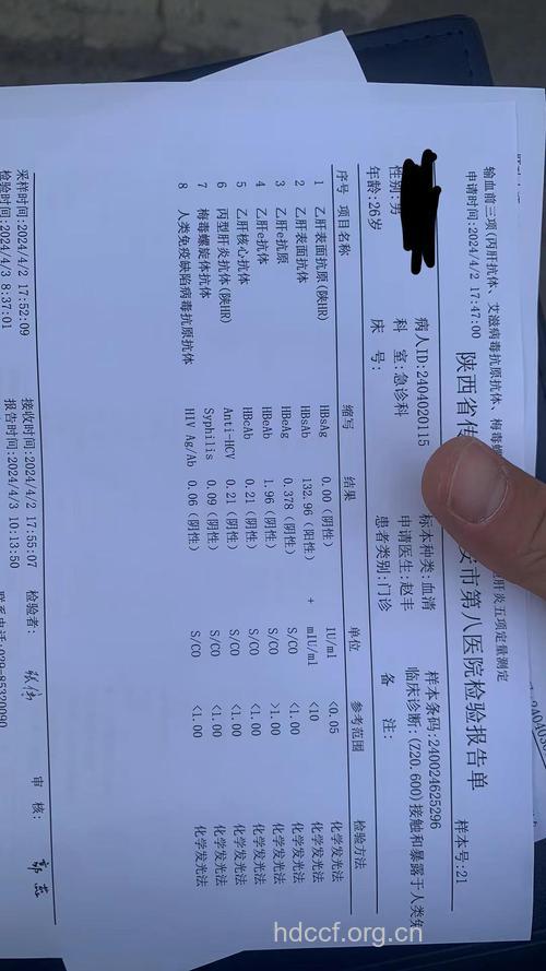 血液检查呈阳性 艾滋病的诊断标准