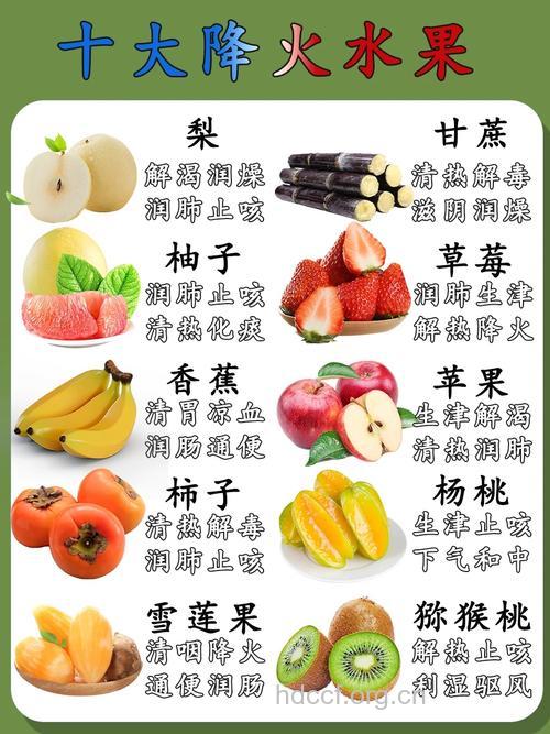 夏季降火的食物有哪些