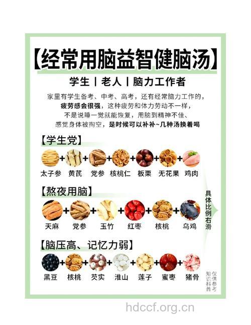 小儿脑瘫的十款食疗偏方