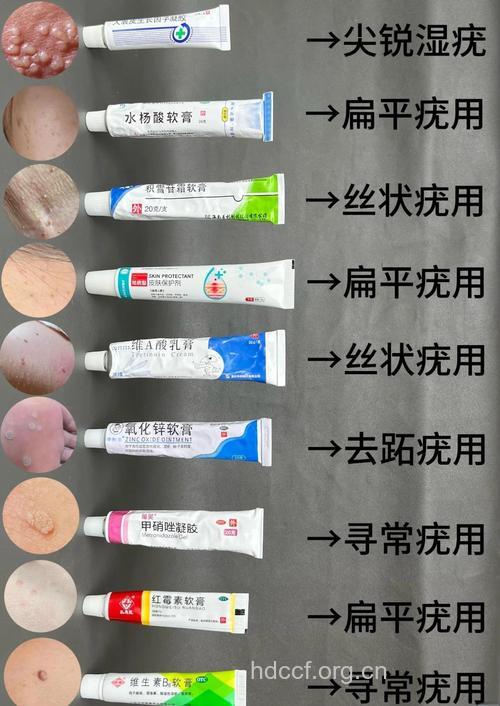 用药搽一搽去掉脸上小疙瘩扁平疣