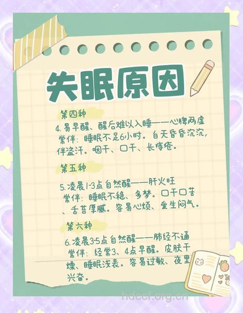 导致睡眠障碍的原因有哪些