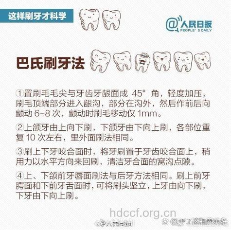 牙周病患中风的概率高