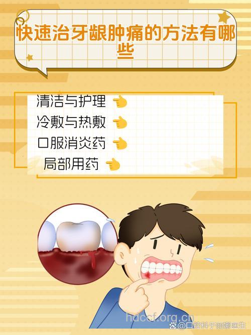 中西药结合 消除牙龈炎
