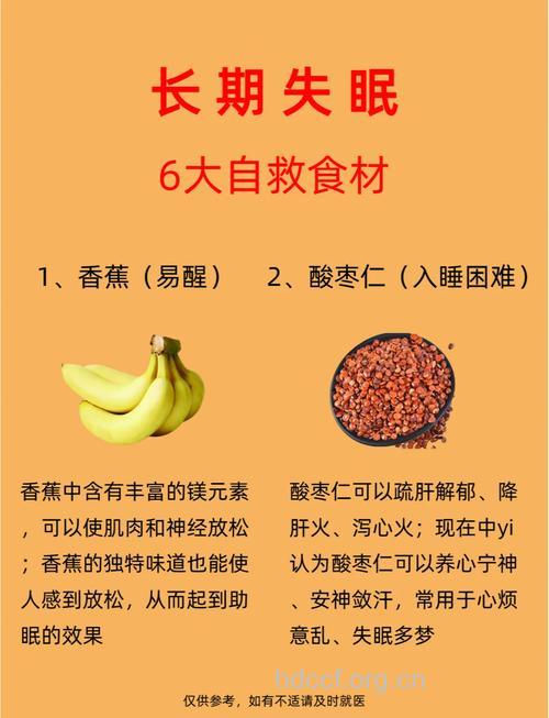 辛辣饮食可致失眠