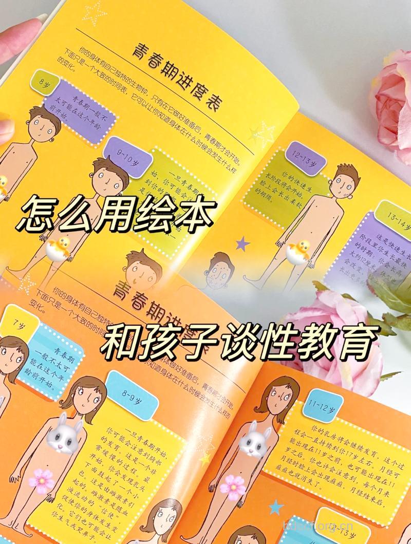 怎么培养孩子的性别意识