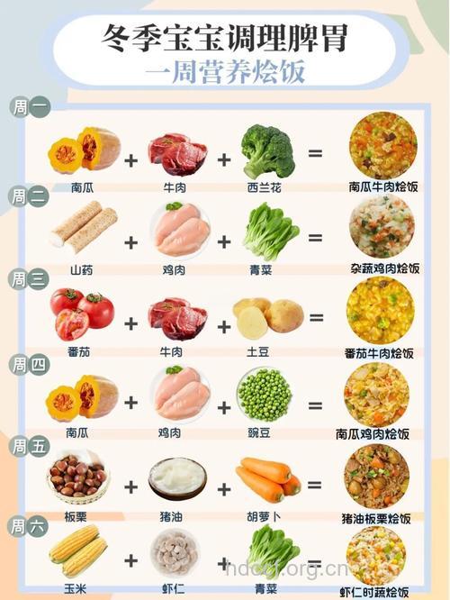 怎么饮食改善宝宝胃口