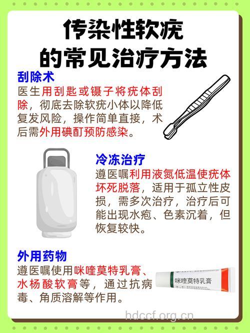 传染性软疣的病因