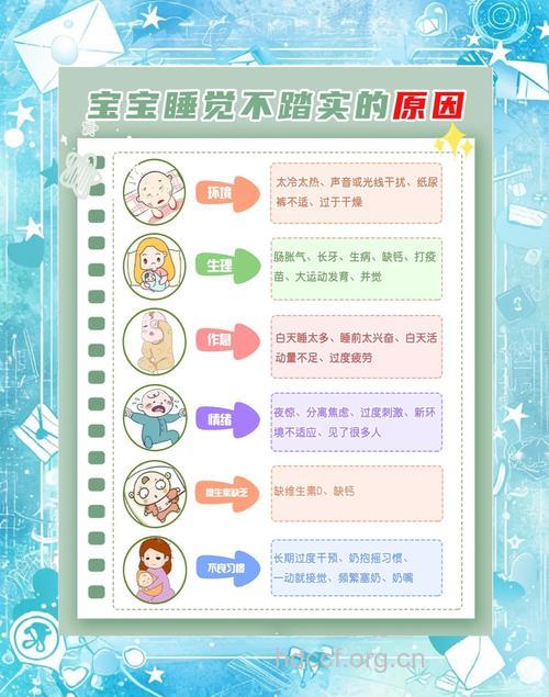 造成宝宝睡眠障碍的6种可能