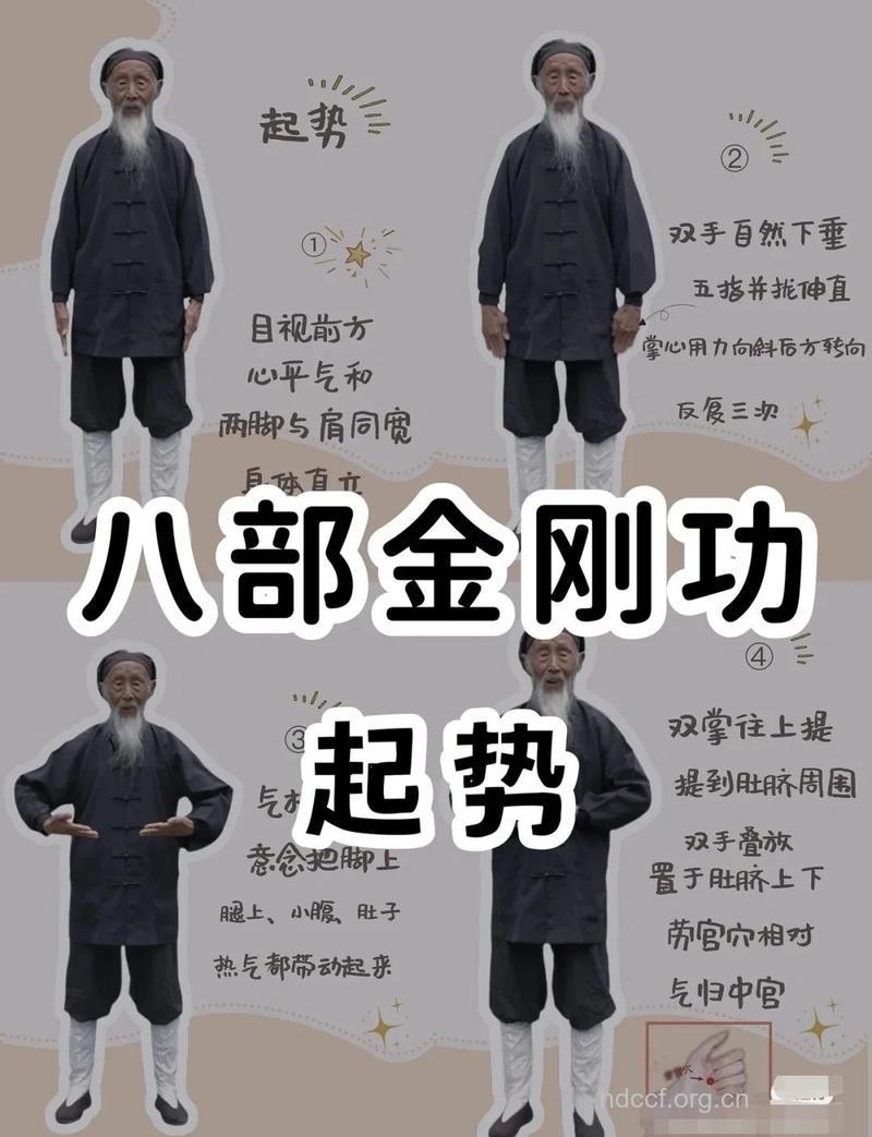 练习气功有哪几个阶段