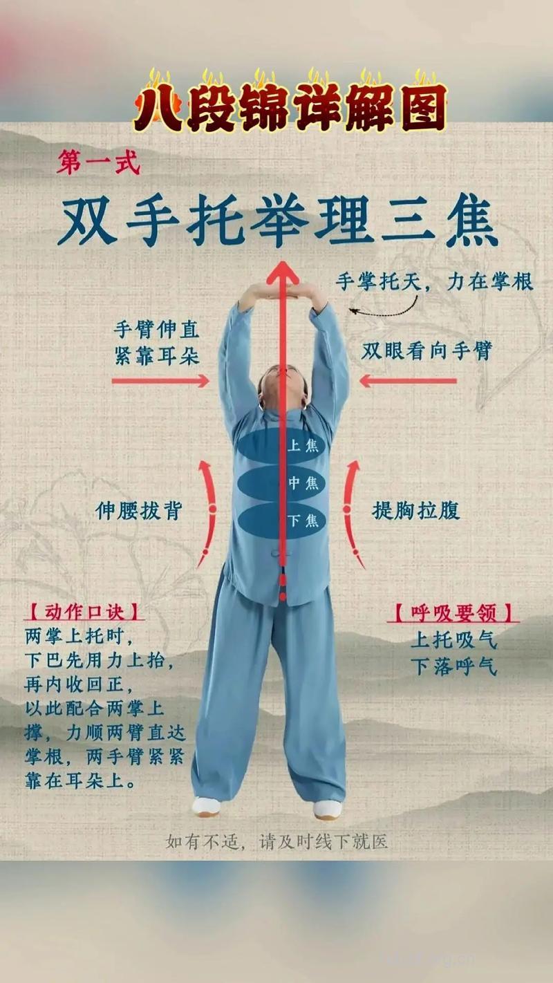 怎么练习气功美容养颜