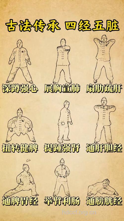 怎么练习气功治疗神经衰弱