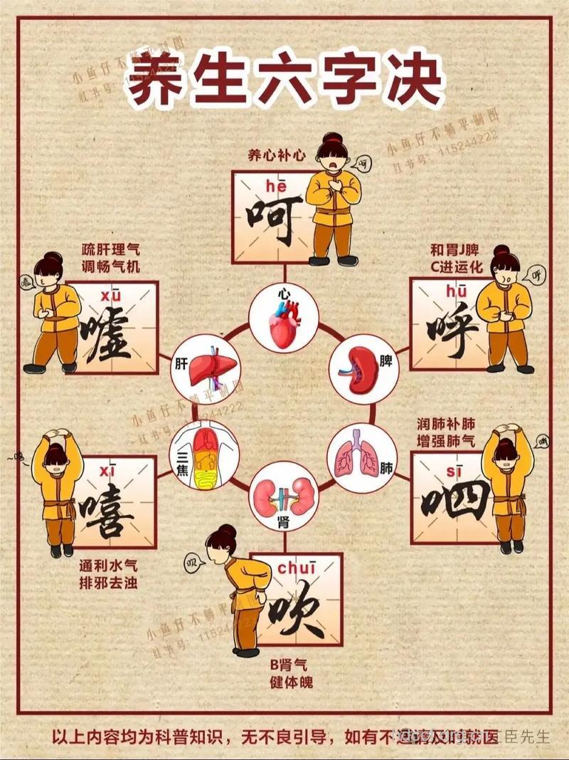 气功养生有哪些保健常识