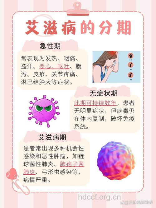 艾滋病潜伏期时间长短