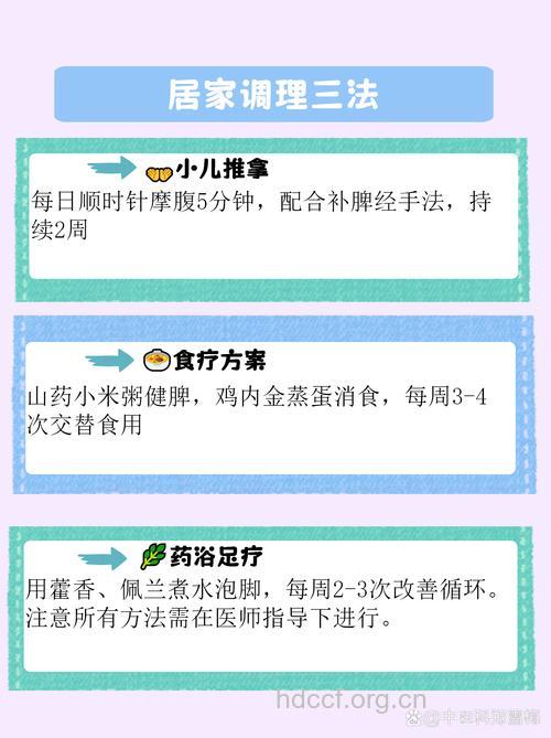 中医怎么调理治疗厌食症