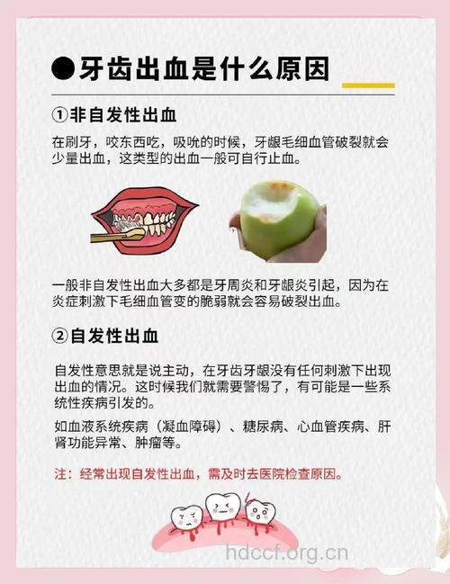 牙龈出血的原因及治疗偏方