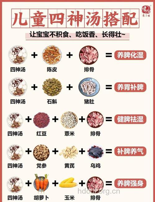 哪些食疗方治疗宝宝伤食