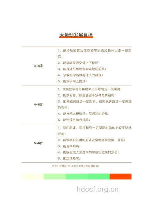 怎么用玩具引领宝宝健康发展