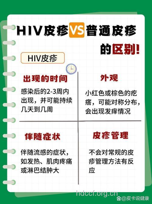 儿童艾滋病症状与成人的区别