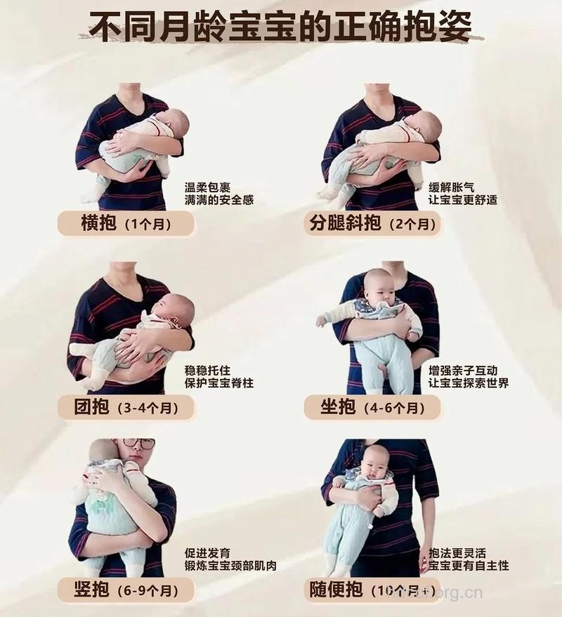 怎么样抱宝宝更健康