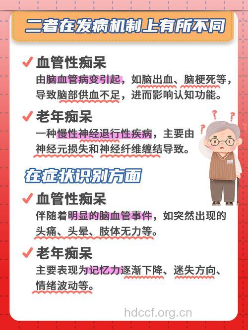血管性痴呆家主要预防方法