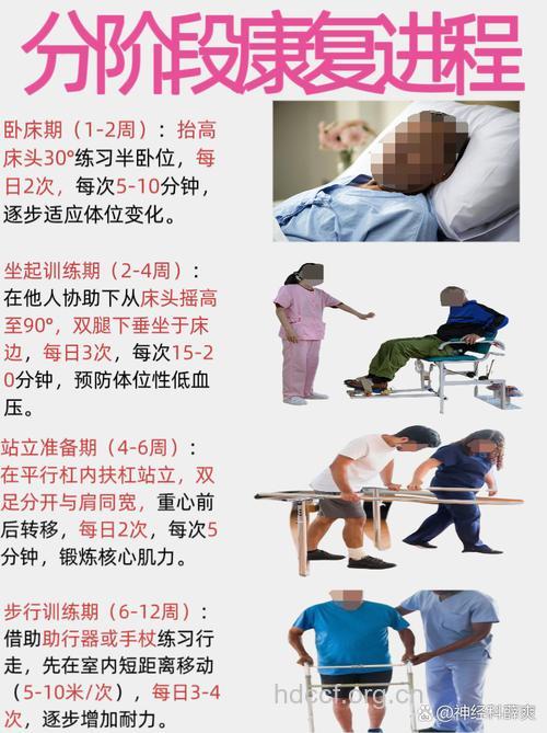 血管性痴呆的家庭护理方法