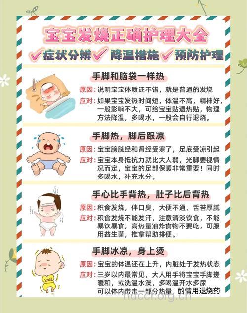 宝宝发烧有哪些护理方法