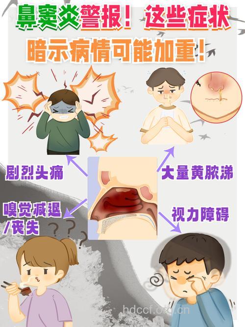 鼻窦炎也是艾滋病症状吗