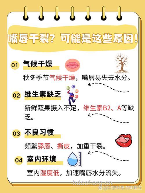 嘴唇干裂是什么原因 八个坏习惯要注意