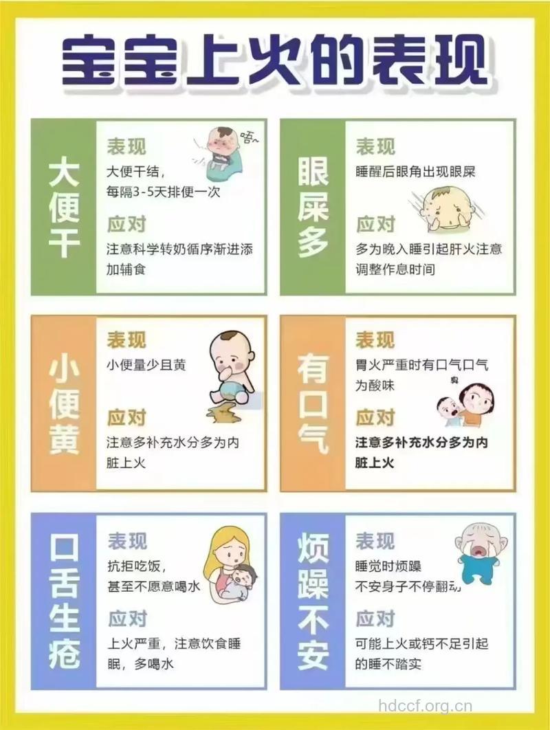 预防宝宝上火有什么好处