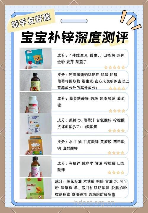 宝宝有哪些科学补锌方法