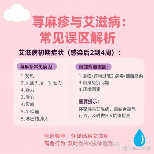 荨麻疹是艾滋病早期症状吗