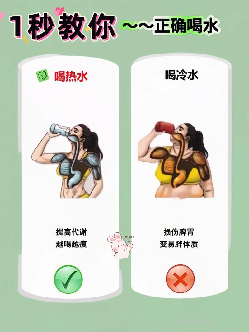女性朋友怎么喝水美容