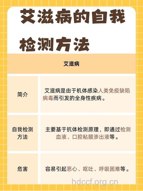 艾滋病需要做哪些辅助检查