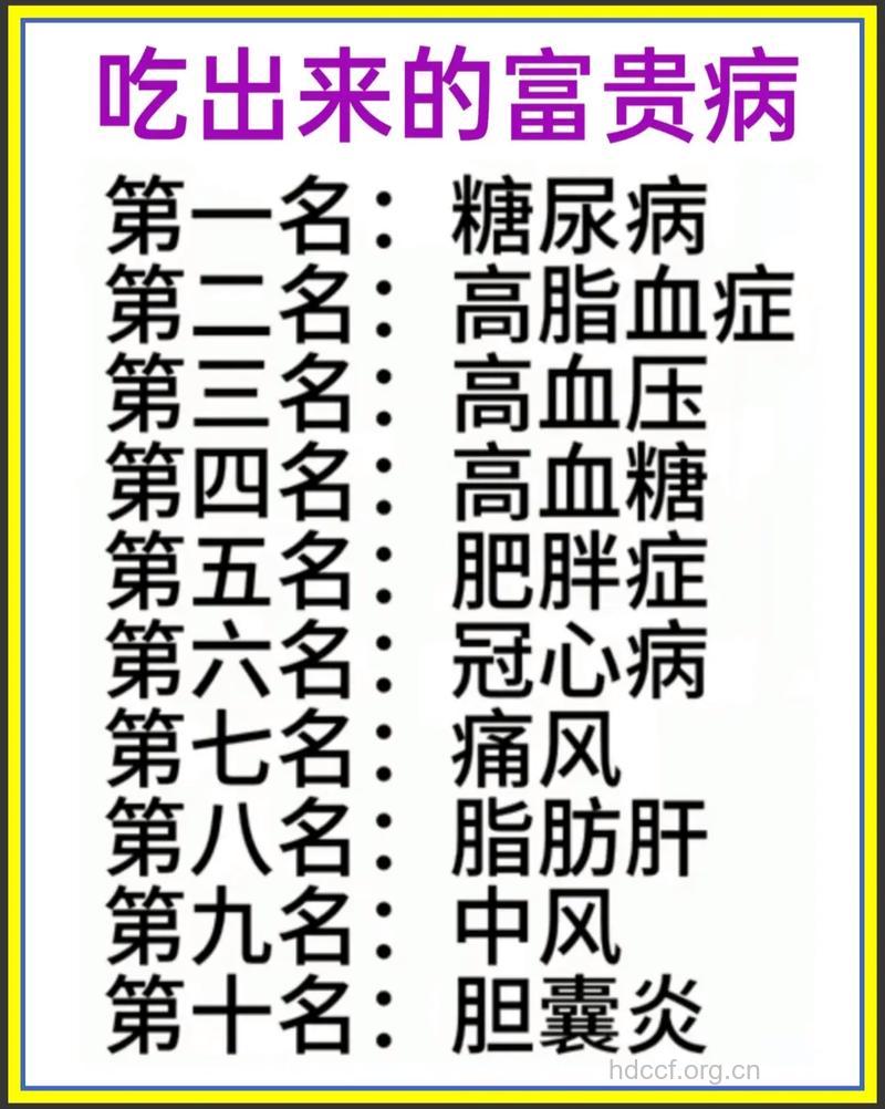 吃出来的六大皮肤疾病 你有吗