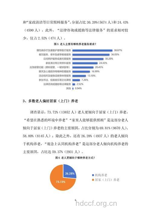 老年人有哪些常见需求