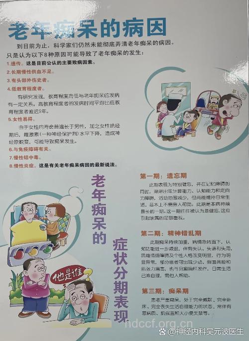 老年痴呆的分期症状表现