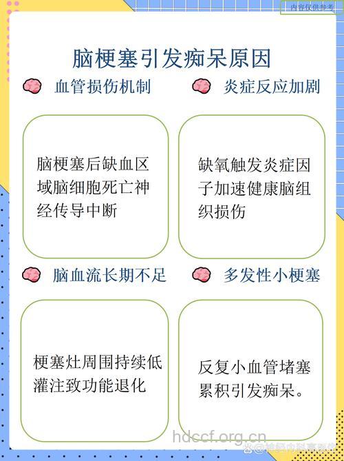 血管性痴呆的症状是什么