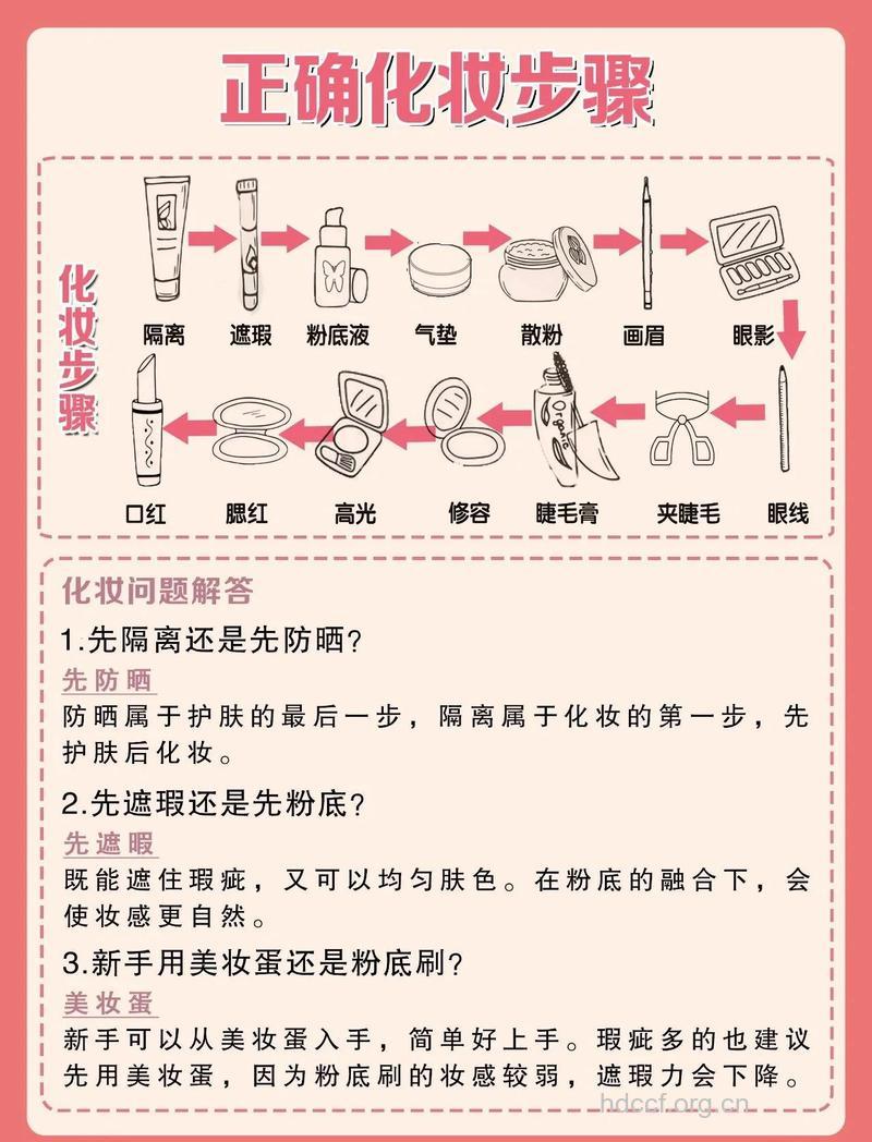 肌肤防晒有什么美容养颜方法