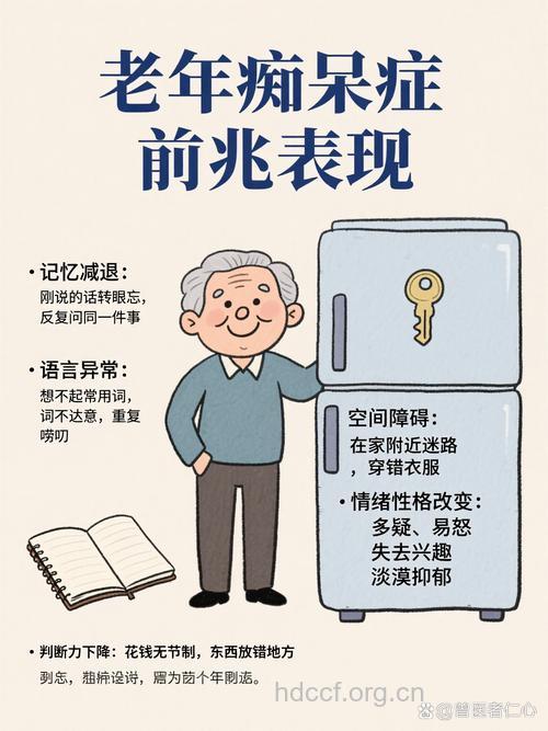 临床上痴呆的症状表现有哪些