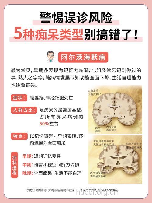 痴呆的常见症状特征有哪些呢