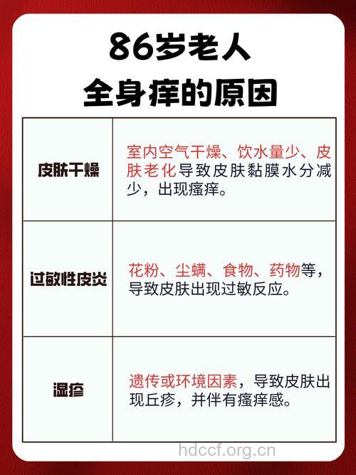 老人皮肤瘙痒的原因与预防措施有哪些