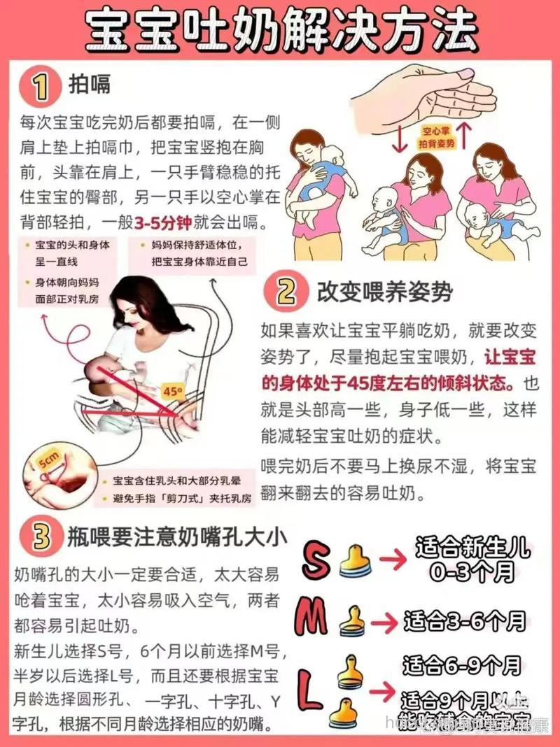 怎么正确处理新生儿呕吐