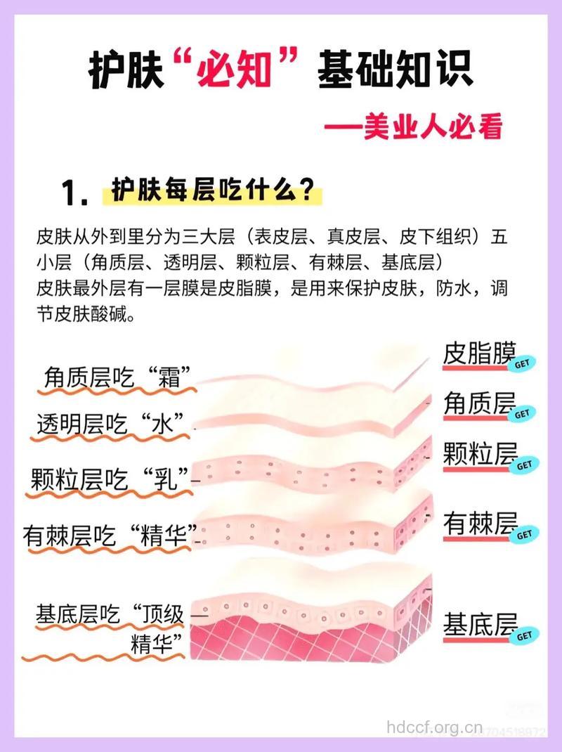 吃出养肤护肤的效果你知道？