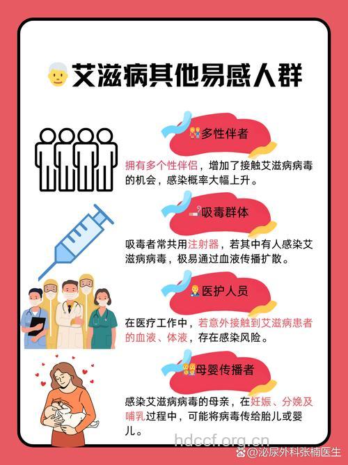 同性恋该如何预防艾滋病