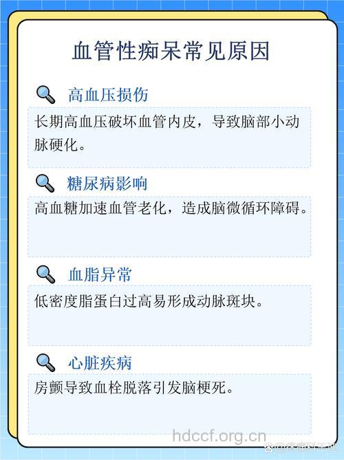 血管性痴呆的病因有哪些呢